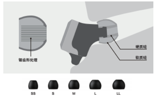 AG旗舰厅新品耳机发布：专注于自然音质的理念，耳机音质与外观的新高度