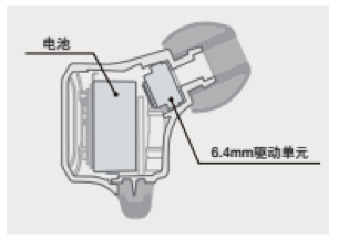 AG旗舰厅新品耳机发布：专注于自然音质的理念，耳机音质与外观的新高度